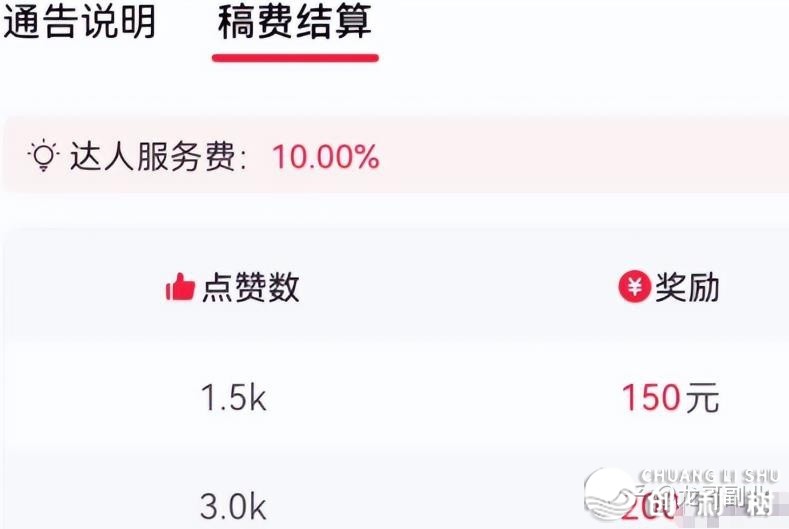 214827cj93iterbi71khur