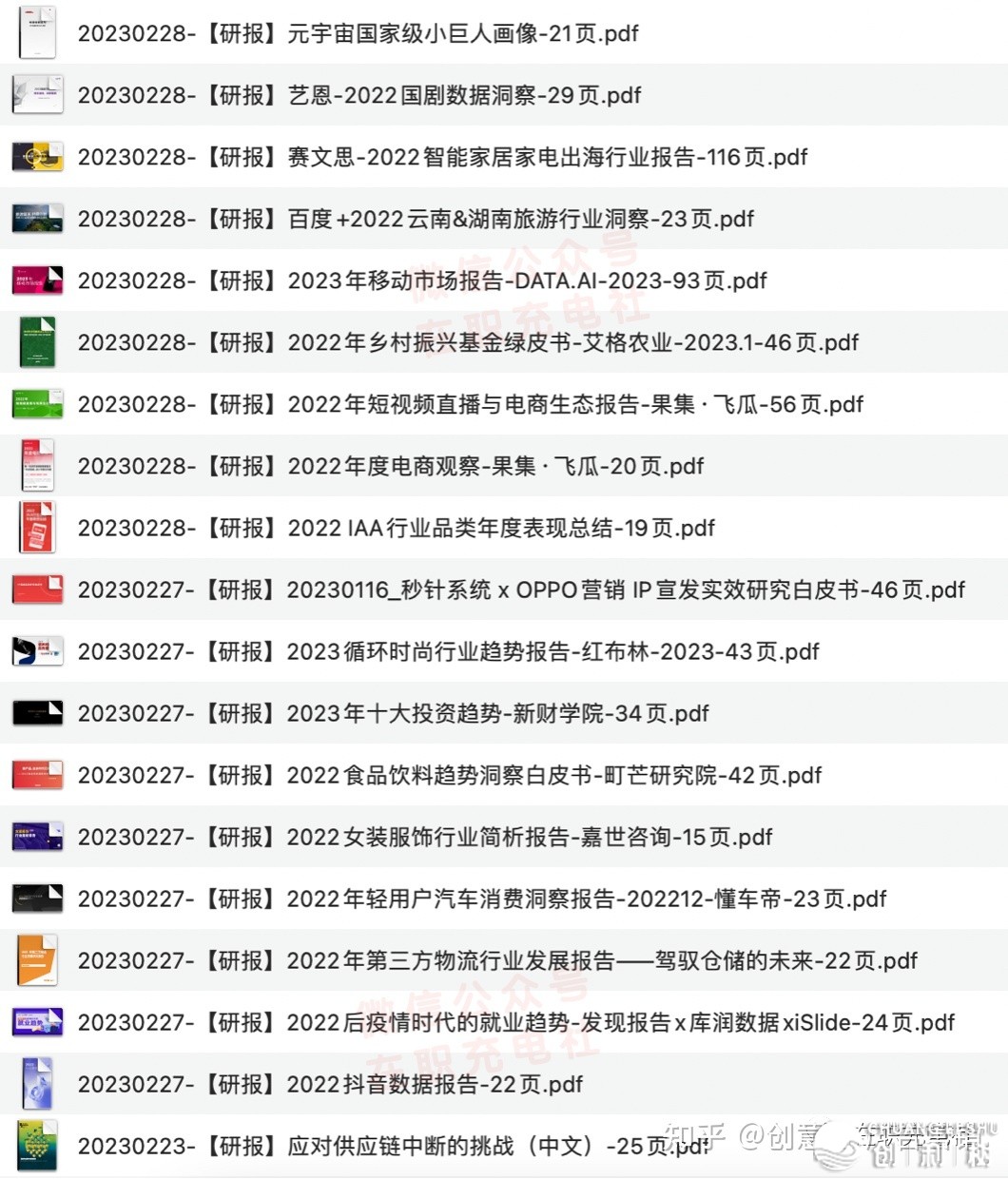 2023年营销筹谋计划+最新研报-2月份开散（208份）-7.jpg