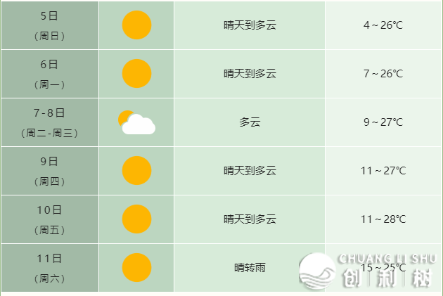 111835gvnnbnnkwnozno0n