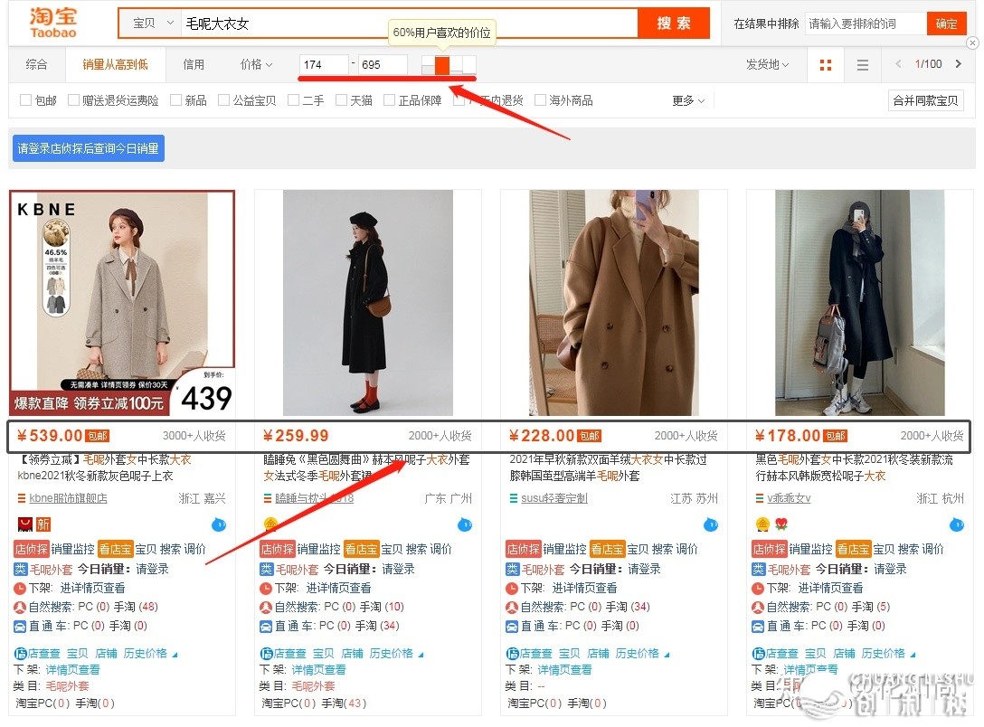 是国内电商好，还是跨境电商好？