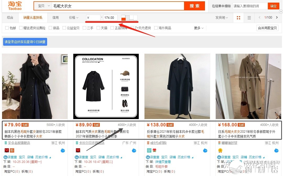 是国内电商好，还是跨境电商好？