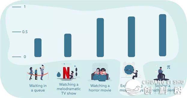 是国内电商好，还是跨境电商好？