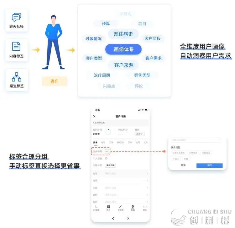 SCRM东西正在公域经营中的主要感化是甚么？-6.jpg