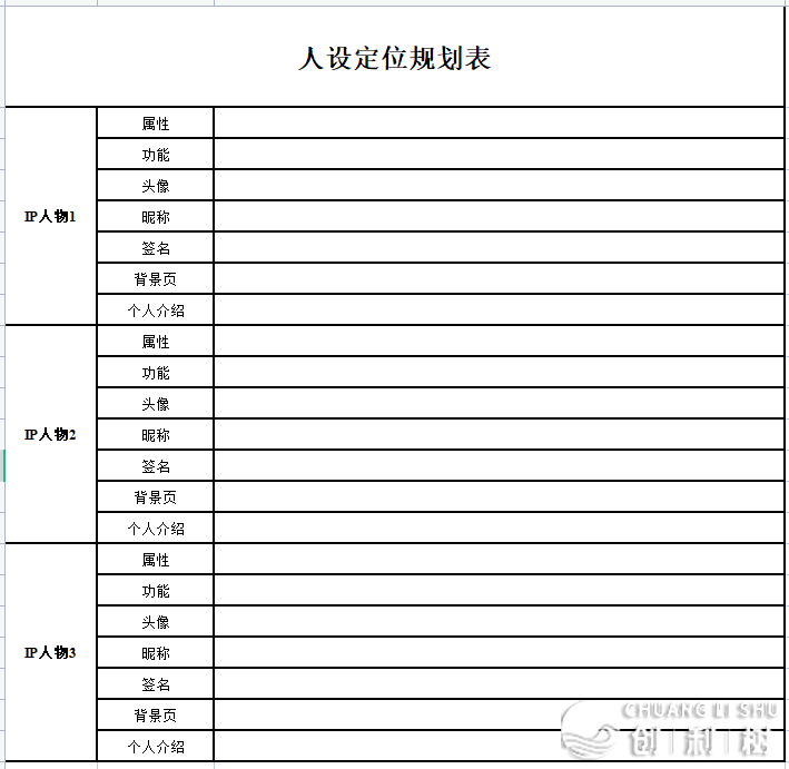 小我私家公域IP:怎样从0到1挨制-7.jpg