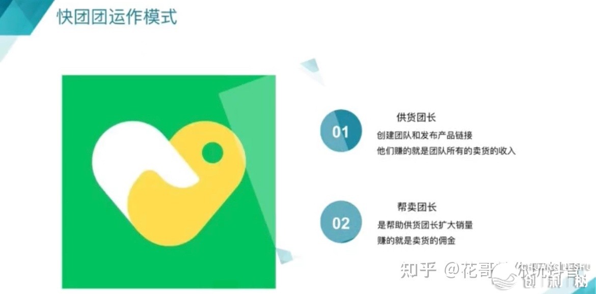 快团团，如何玩-4.jpg