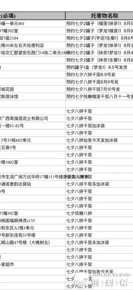 尔找网白履行引流上千人、月销千单的经历…-11.jpg
