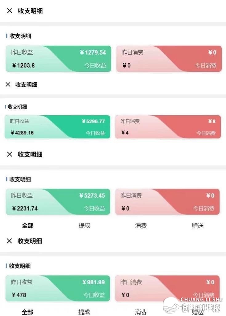 假造资本常识付费，戴您飞！限时免费付出50套网创名目-4.jpg