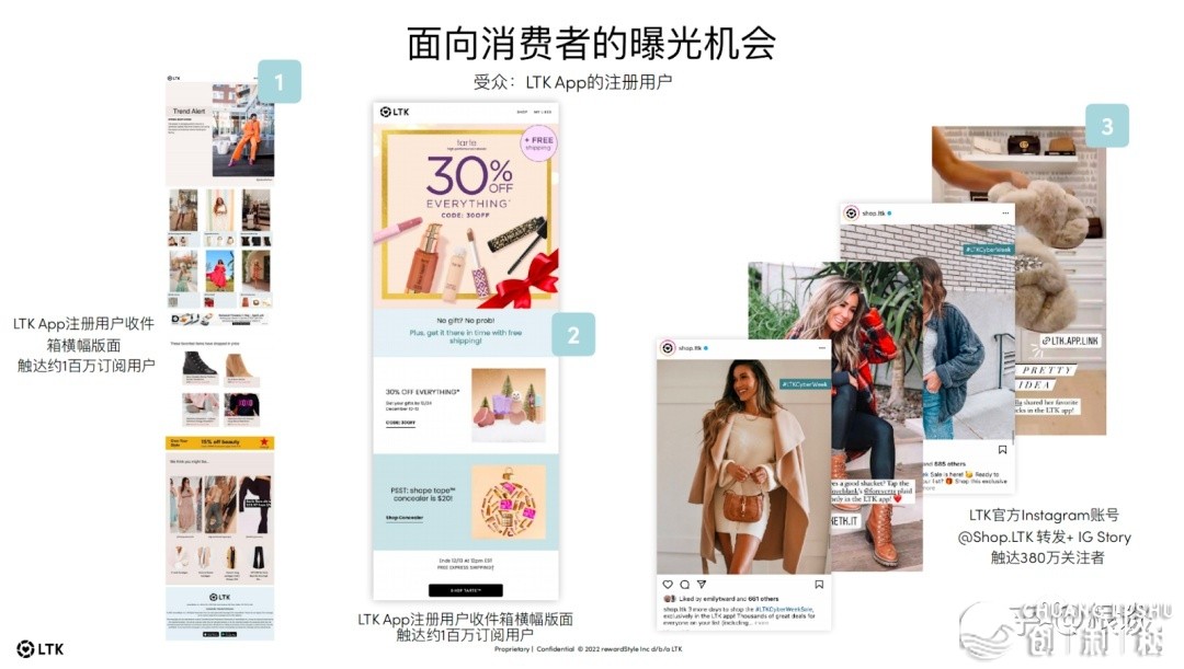 多少十万外洋网白皆正在用的白人专主仄台，LTK下效网白营销 ...-10.jpg