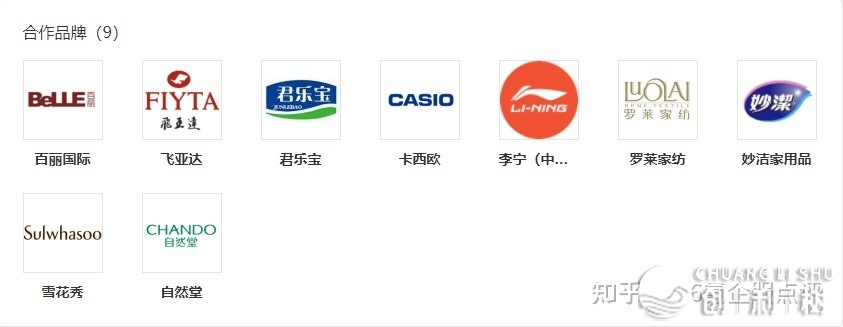 数据赢野CRM效劳如何样？用户使用感怎样？-8.jpg