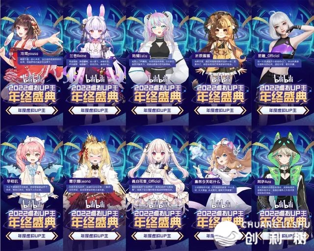 B站落原删效那一年：给UP主分了91亿，盈了75亿-11.jpg