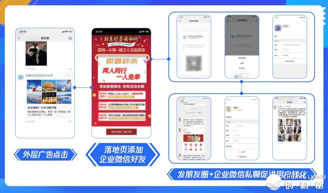 松抓用户齐触面,腾讯告白帮力银止机构营销升级w10.jpg