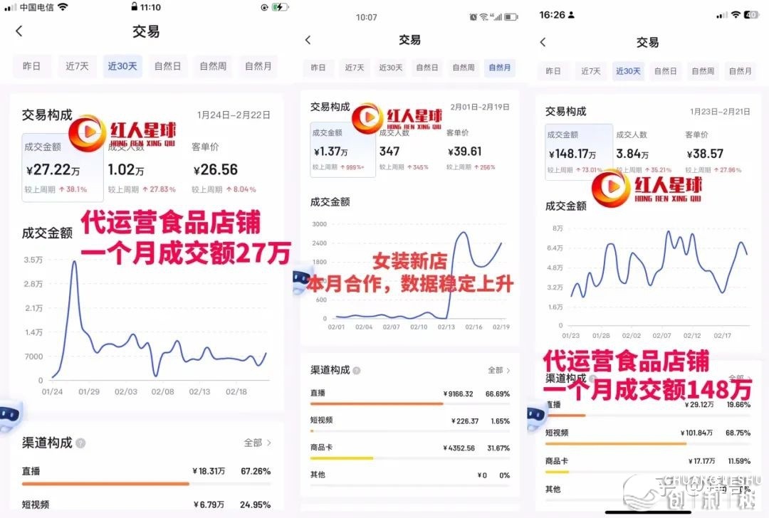 抖店代经营情势：2023年中小商野、小我私家干抖音小店的新时机 ...-3.jpg