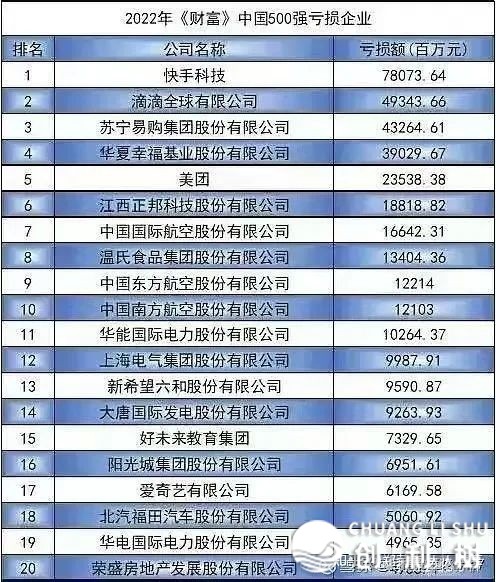 二个月出现90万个招嫖账号，快脚竟然借盈了120亿-13.jpg