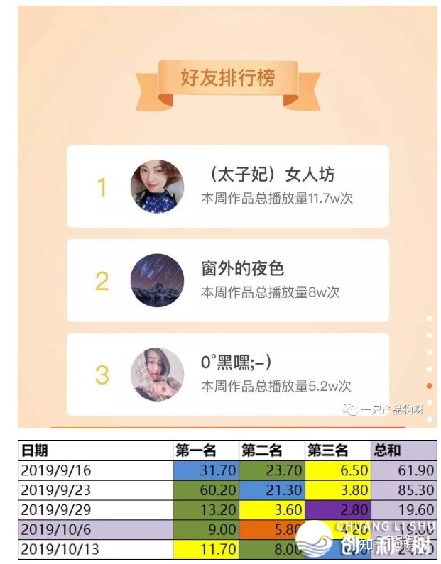 浅道快脚仄台的传布体制-6.jpg
