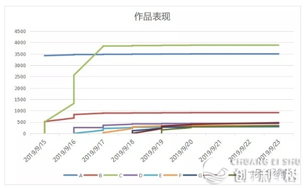 浅道快脚仄台的传布体制-7.jpg