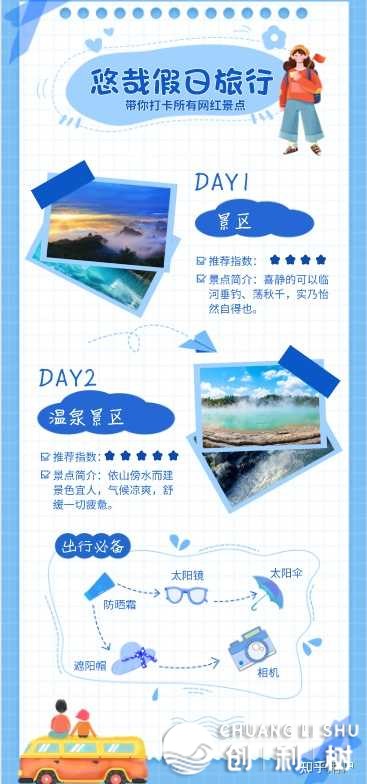 请问一篇公众号推文全是长图，长图是怎样制造的呢？