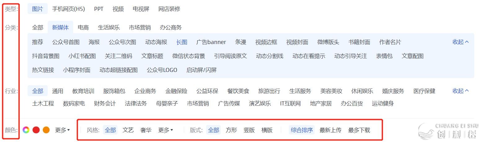 请问一篇公众号推文全是长图，长图是怎样制造的呢？
