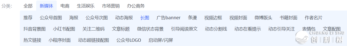 请问一篇公众号推文全是长图，长图是怎样制造的呢？