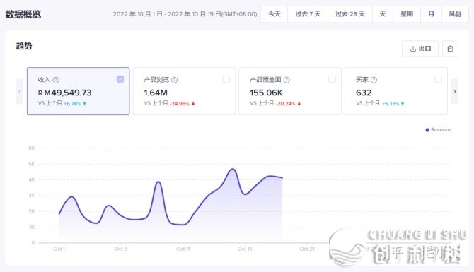 TikTok尔也进局了，跟您们道道感触感染-6.jpg