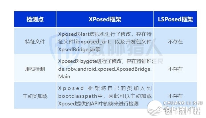 威胁猎人《2022年乌灰财产钻研陈述》：8亿乌灰产谍报 ...-24.jpg