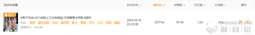 超5300w播搁、3天涨粉34w，腰部账号皆掌握了甚么爆款题材？-7.jpg