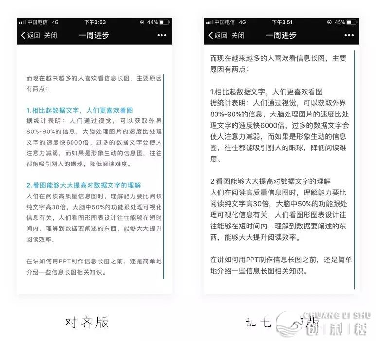 如何排版微信公众平台的文章？