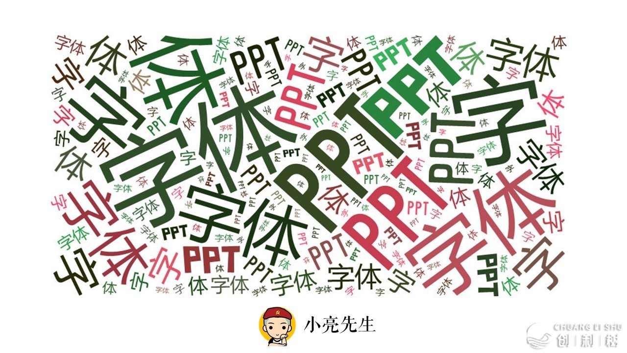 如何排版微信公众平台的文章？