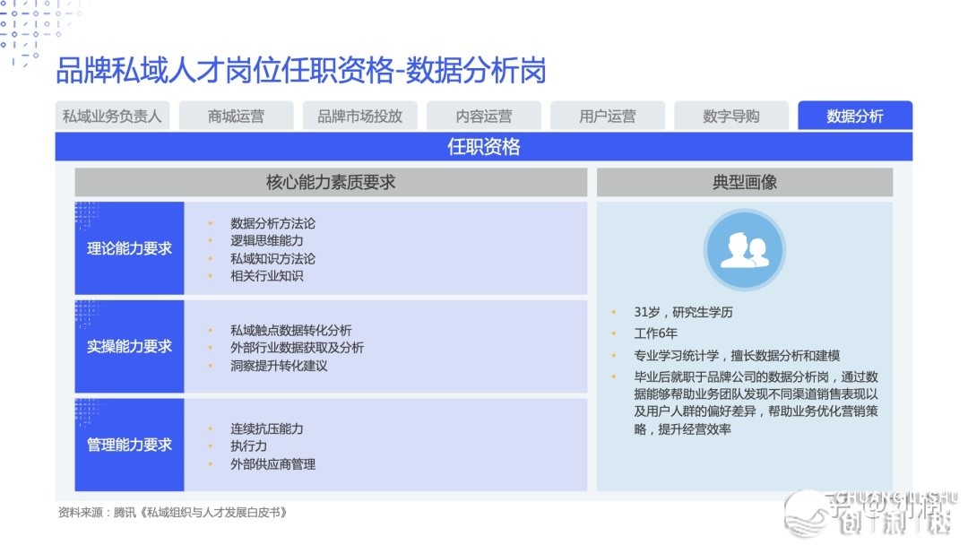 开端干公域吧：干薄，您的财产。-15.jpg