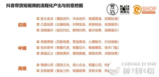 辱物电商发军峰会旧日举办，详解电商糊口新法例-9.jpg