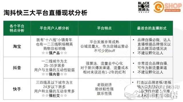 辱物电商发军峰会旧日举办，详解电商糊口新法例-6.jpg