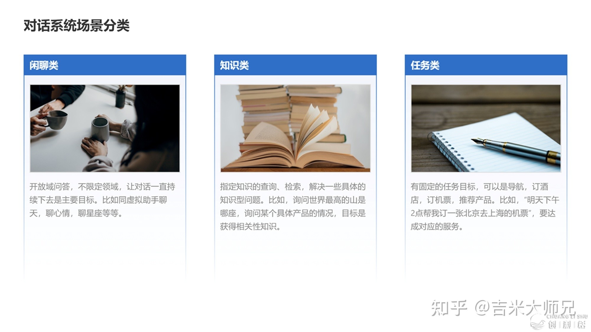 ChatGPT以后，未来的语音产物如何干⑹.jpg