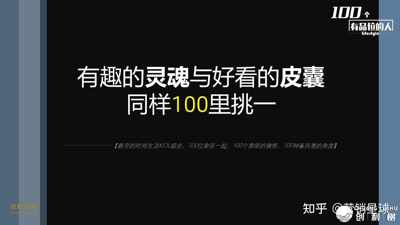 搜狐时髦100个有层次的人招商计划-6.jpg