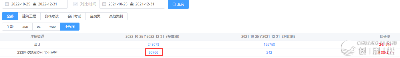 170046asiw2i3wklms9q2s