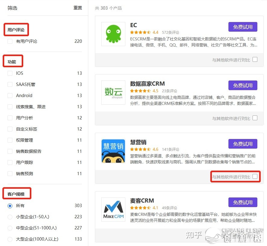 用友CRM如何样？佳欠好用？用户评介怎样？-8.jpg