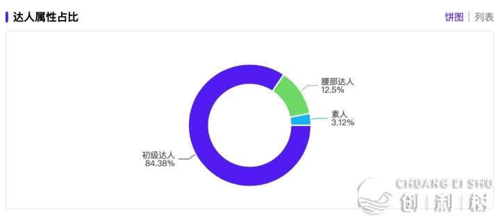 183230i5gtfk8gfp7c8mfb