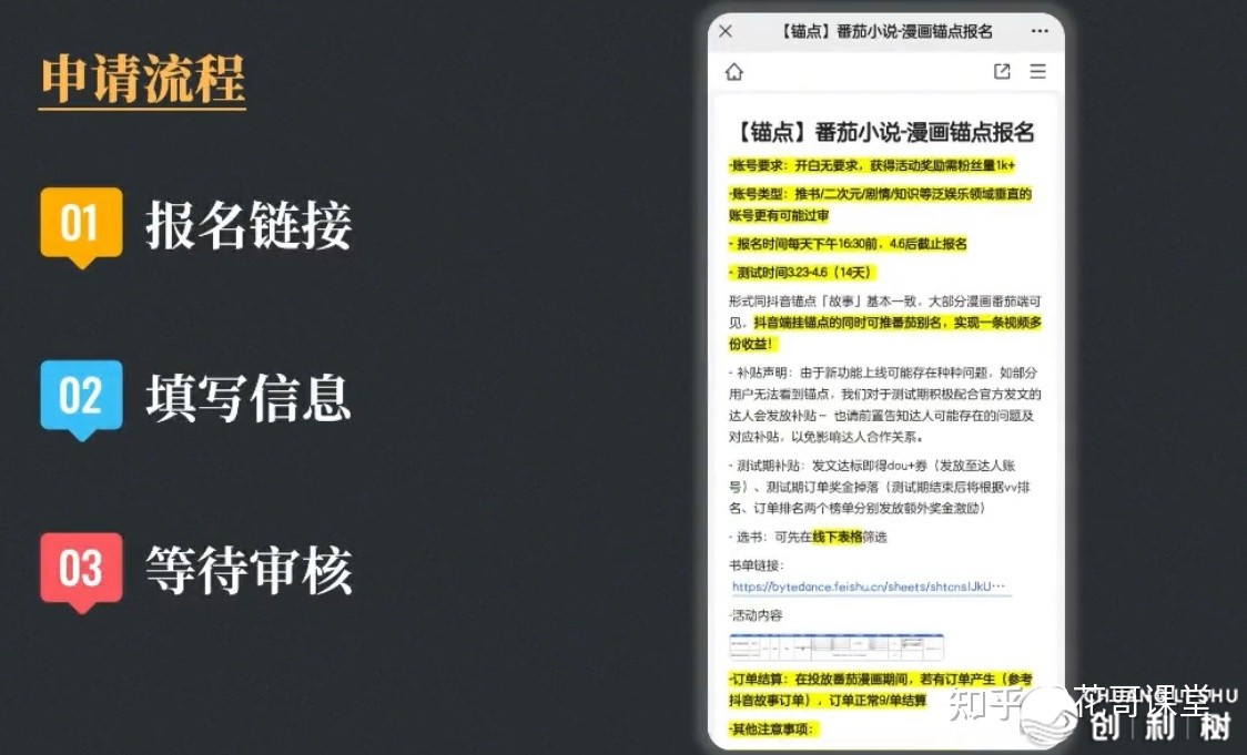 花哥：抖音漫绘受权渠讲，放松恳求！4月6号进步粉丝质 ...-6.jpg