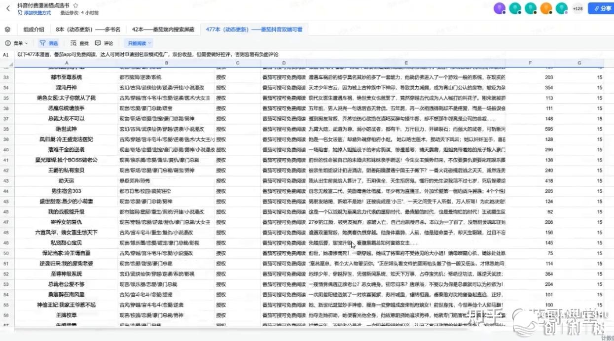 花哥：抖音漫绘受权渠讲，放松恳求！4月6号进步粉丝质 ...-7.jpg