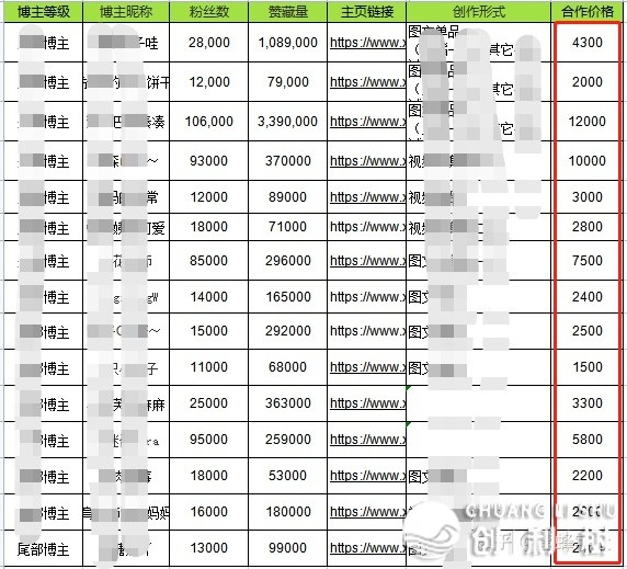 224720w03s28s46hssl4uc
