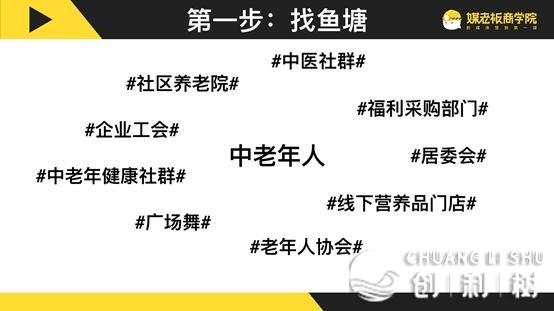 一个普通人做引流，怎样做？