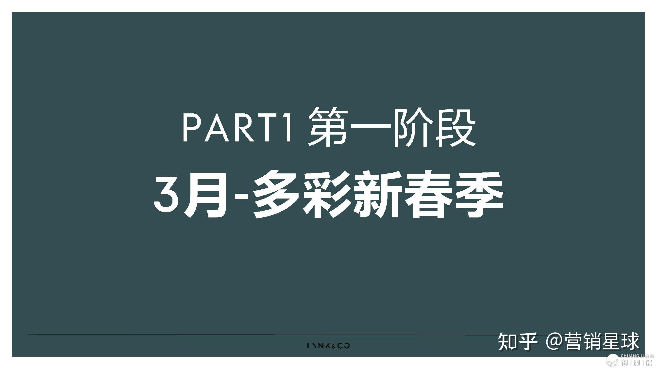 2021发克汽车3-4月经销商零售商场事情辅导脚册-4.jpg
