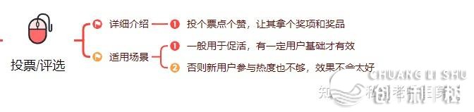 莫凡是|公域经营，12种必备社群举动筹谋弄法-14.jpg