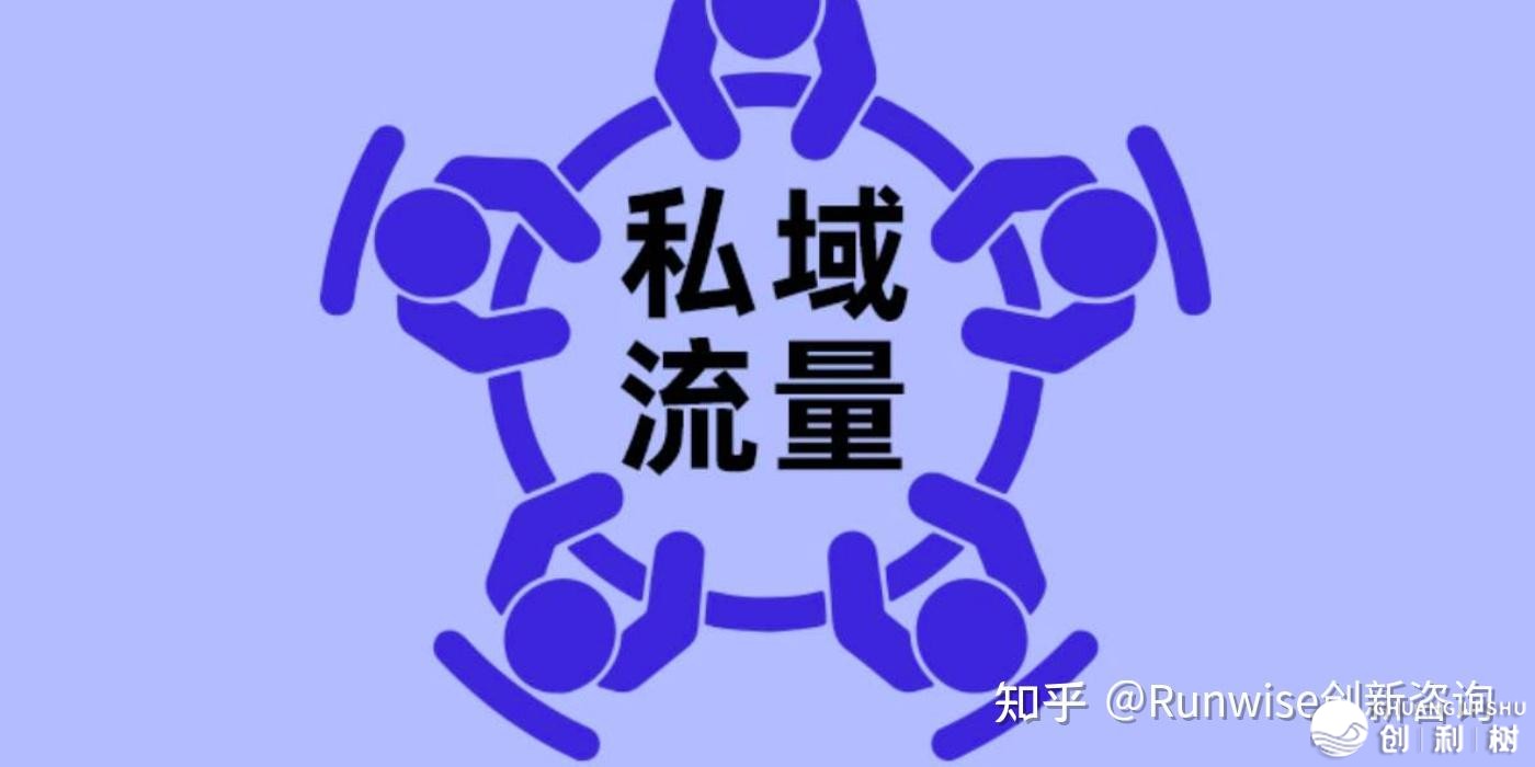 甚么是公域流质？有哪些公域流质经营案例值患上参照吗？-7.jpg