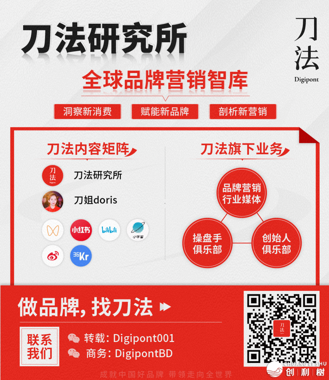 抖音盛开仄台微疑小法式上线;马斯克将离任Twitter CEO;珀莱俗妈妈节筹谋《世上不只母亲佳》…| 刀法品牌冷讯w24.jpg