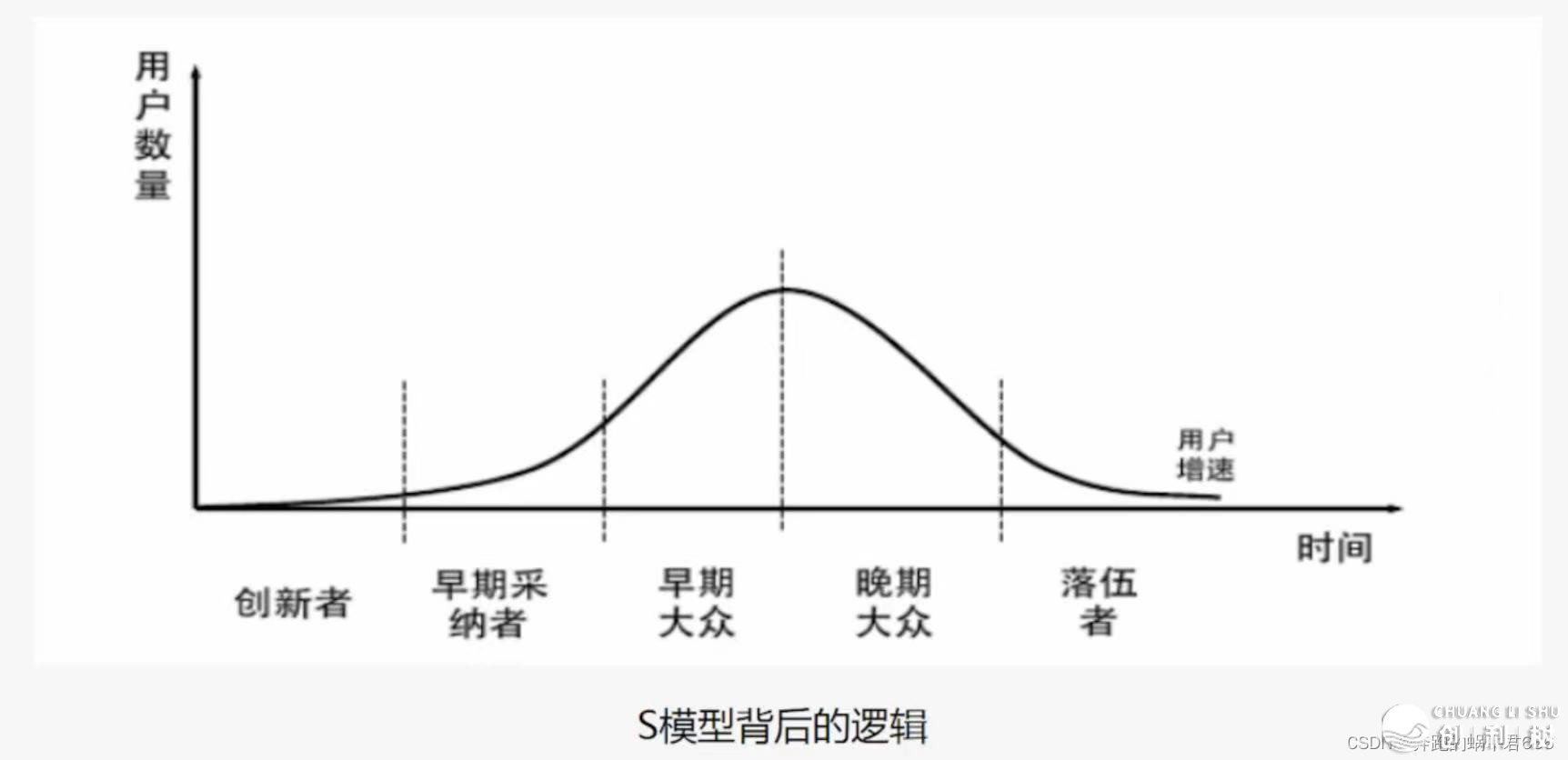 甚么是产物经营？-9.jpeg