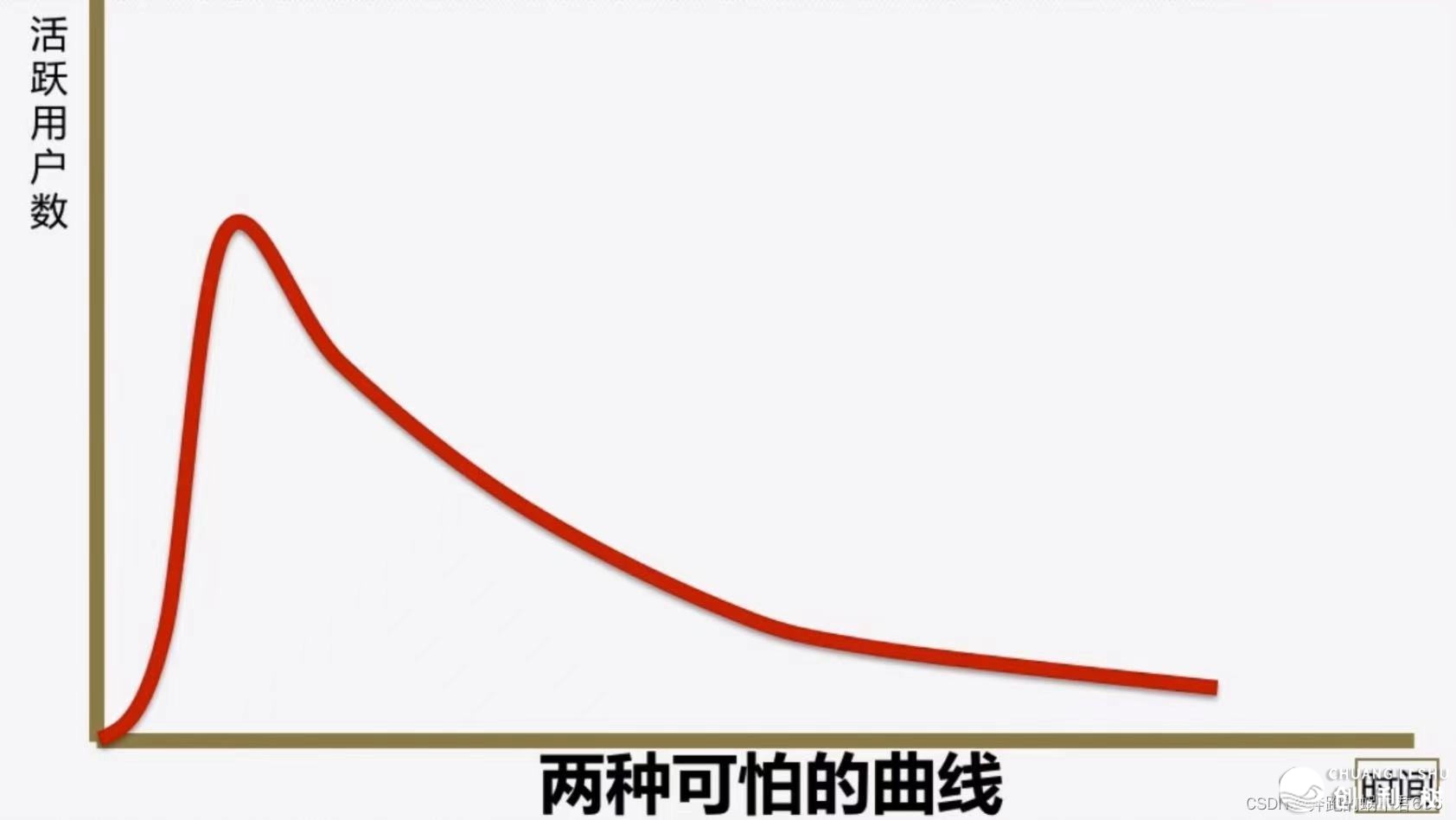 甚么是产物经营？-11.jpeg