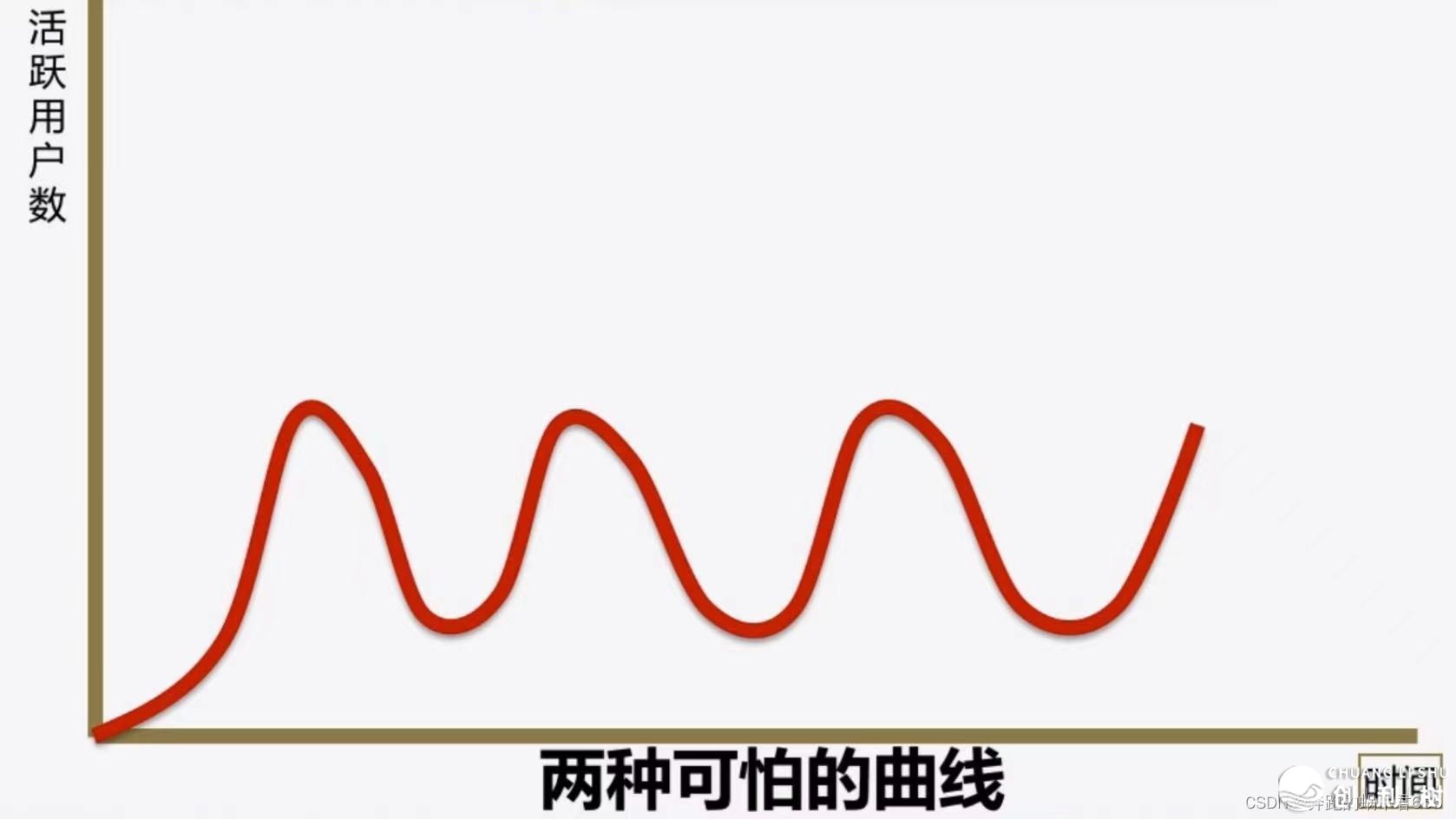 甚么是产物经营？-12.jpeg
