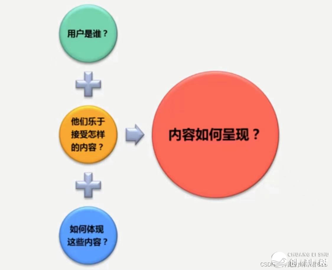 甚么是产物经营？-21.jpeg