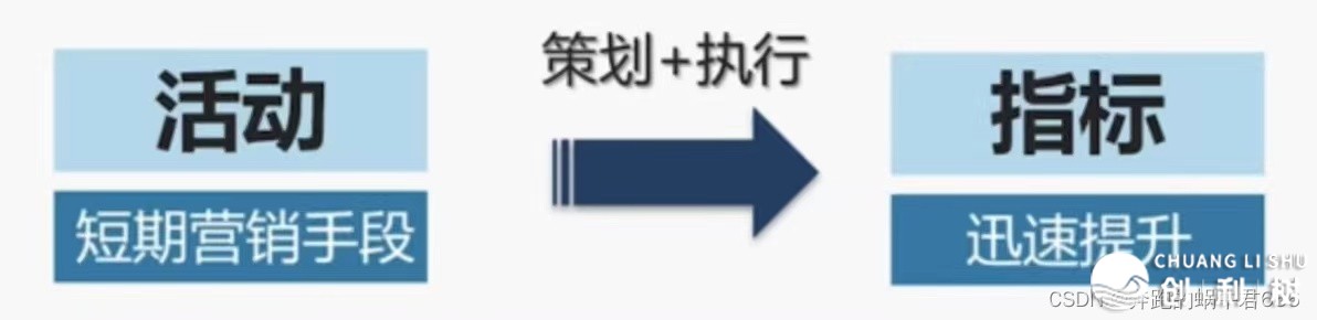 甚么是产物经营？-26.jpeg