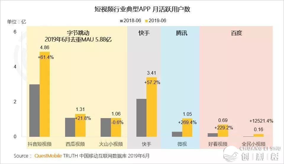腾讯告白未来靠微疑?w15.jpg