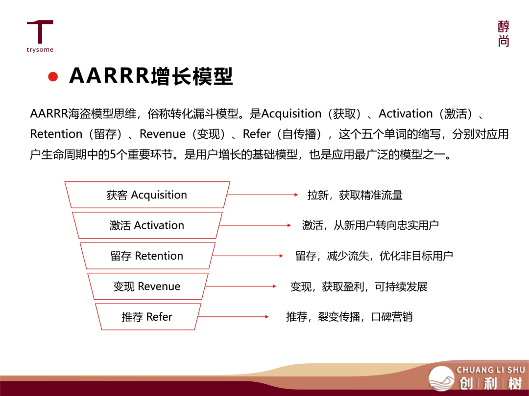 齐搞货!醇尚酒业韩颖:葡萄酒商干公域,多念经营后念支割w13.jpg
